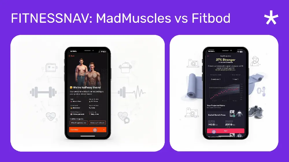 MadMuscles vs Fitbod